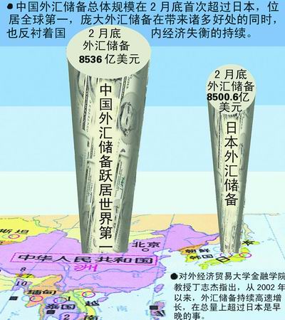 �Ї��S�ӵ�һ��R�����