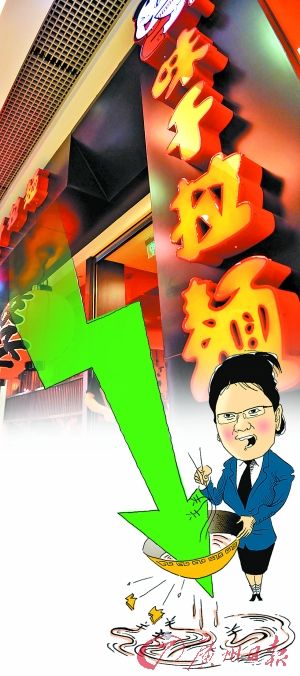 ζǧ���󣺵��T�����������