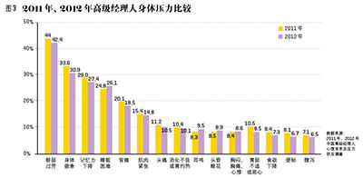 �Ї�(gu��)��(j��ng)���˞���@ô��