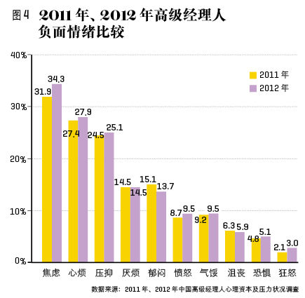 �Ї�(gu��)��(j��ng)���˞���@ô��