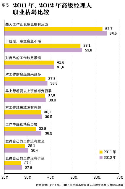�Ї�(gu��)��(j��ng)���˞���@ô��