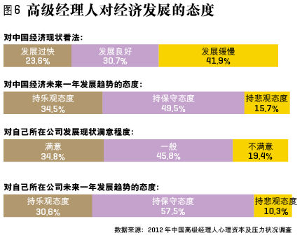 �Ї�(gu��)��(j��ng)���˞���@ô��