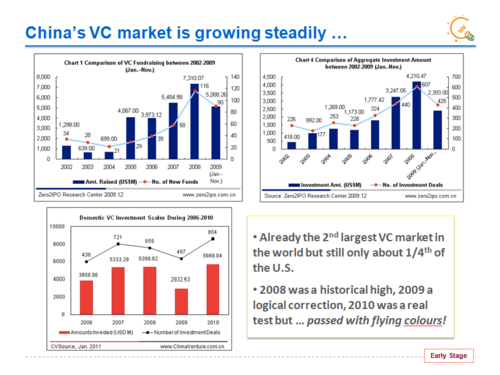 Ͷ�Y���LՄ�����Ї����I�߽�a���IͶ�Y