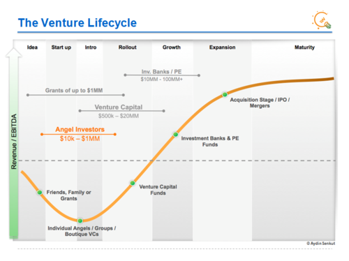 Ͷ�Y���LՄ�����Ї����I�߽�a���IͶ�Y
