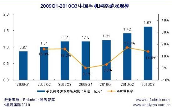 Q3�Ї������Ј�