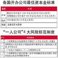 ���f����˾��������