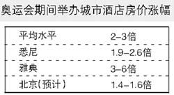 �W�\�����g�e�k���оƵ귿�r�q��