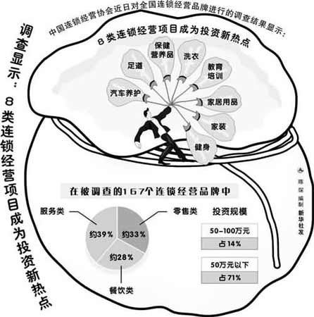 Ʒ���B�i���ˌ��ӕ�