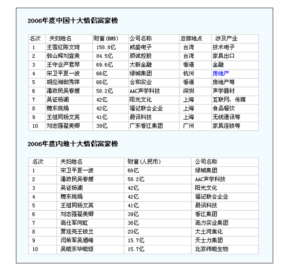 �Ї�ʮ����H������